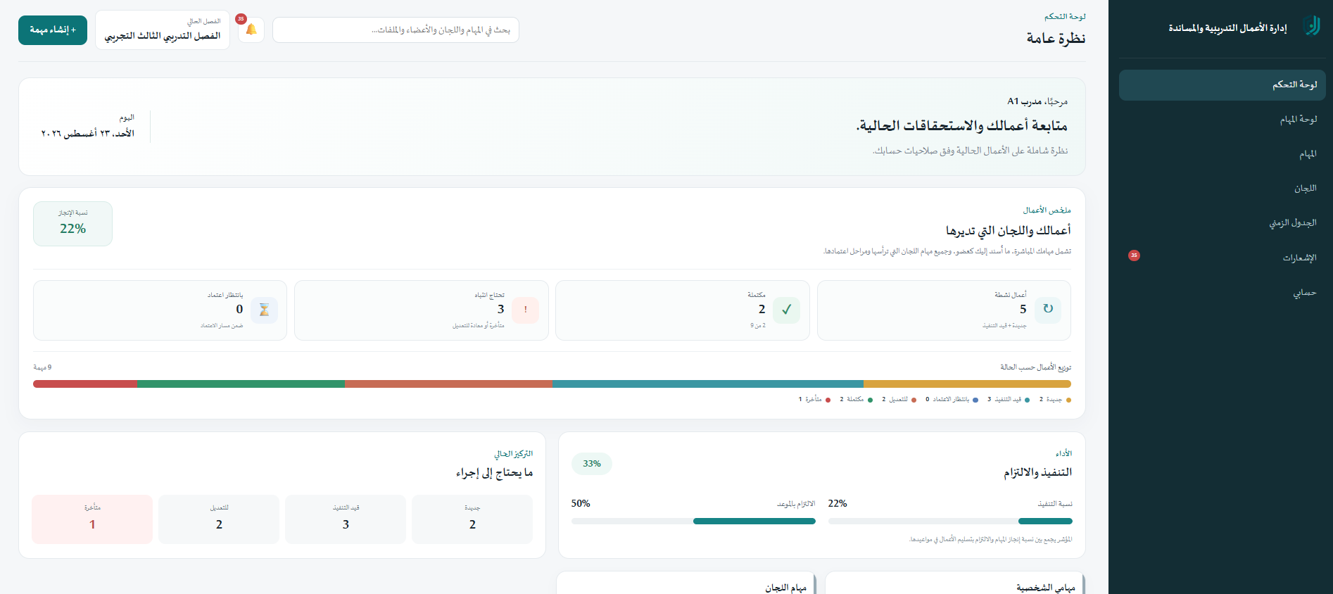 واجهة فعلية من لوحة التحكم في المنصة